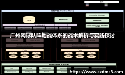 广州网球队阵地战体系的战术解析与实践探讨