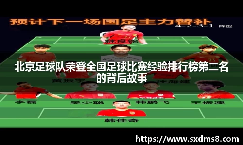北京足球队荣登全国足球比赛经验排行榜第二名的背后故事